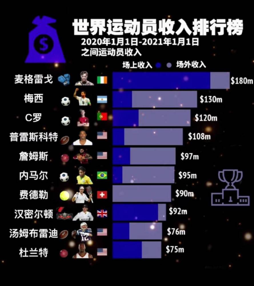 因为有了哥哥们的陪伴，难熬的苦等变成了期待、委屈变成了温暖、就连害怕也变成了勇敢